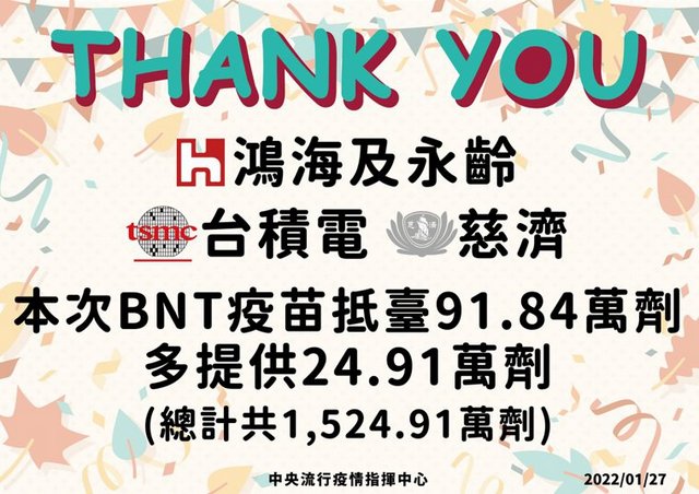 民间捐赠千五万剂BNT全到货　陈时中感谢