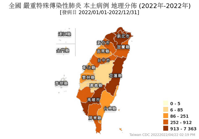 台湾今年逾2万人染疫！仅6县市未破百