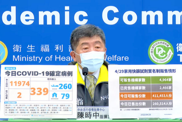 台北市长民调垫底　陈时中称只看染疫率