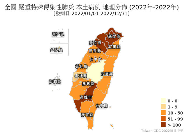 台湾一周飙1459例　只剩3县零确诊
