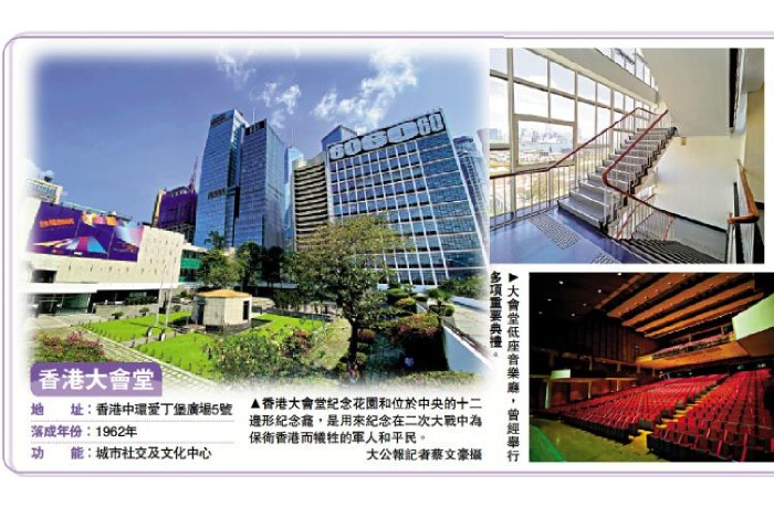 香港大会堂成最年轻法定古迹