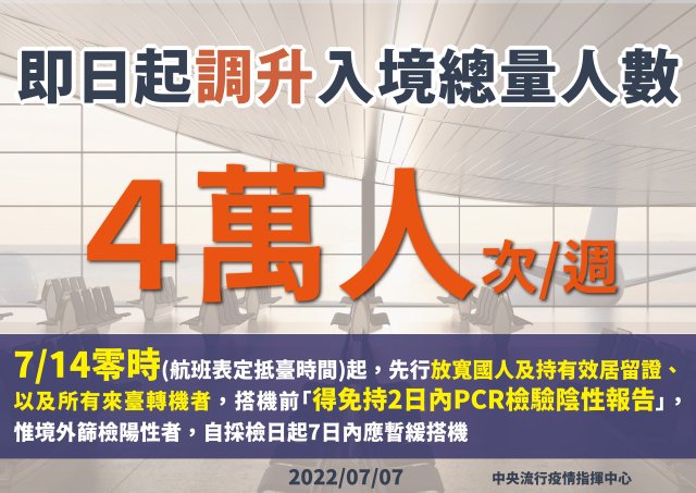 台湾入境松绑　每周2.5万人放宽至4万人