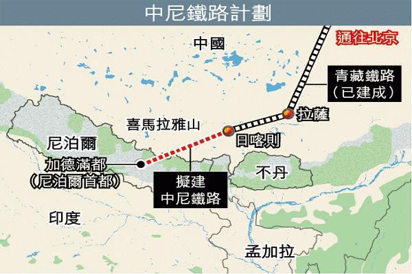 社评：中尼铁路将造福于中尼两国