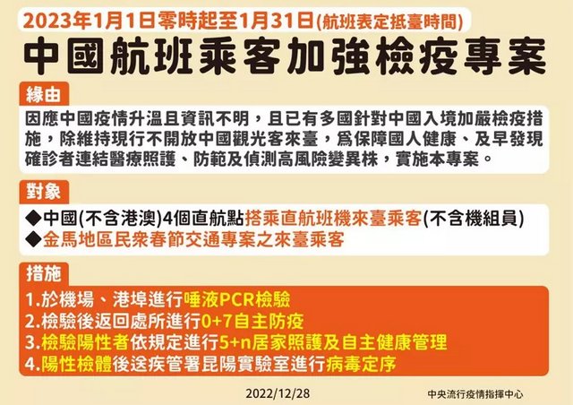 明年元月大陆入境台湾者需唾液PCR
