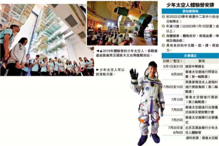 少年太空人体验营　5‧1起接受报名